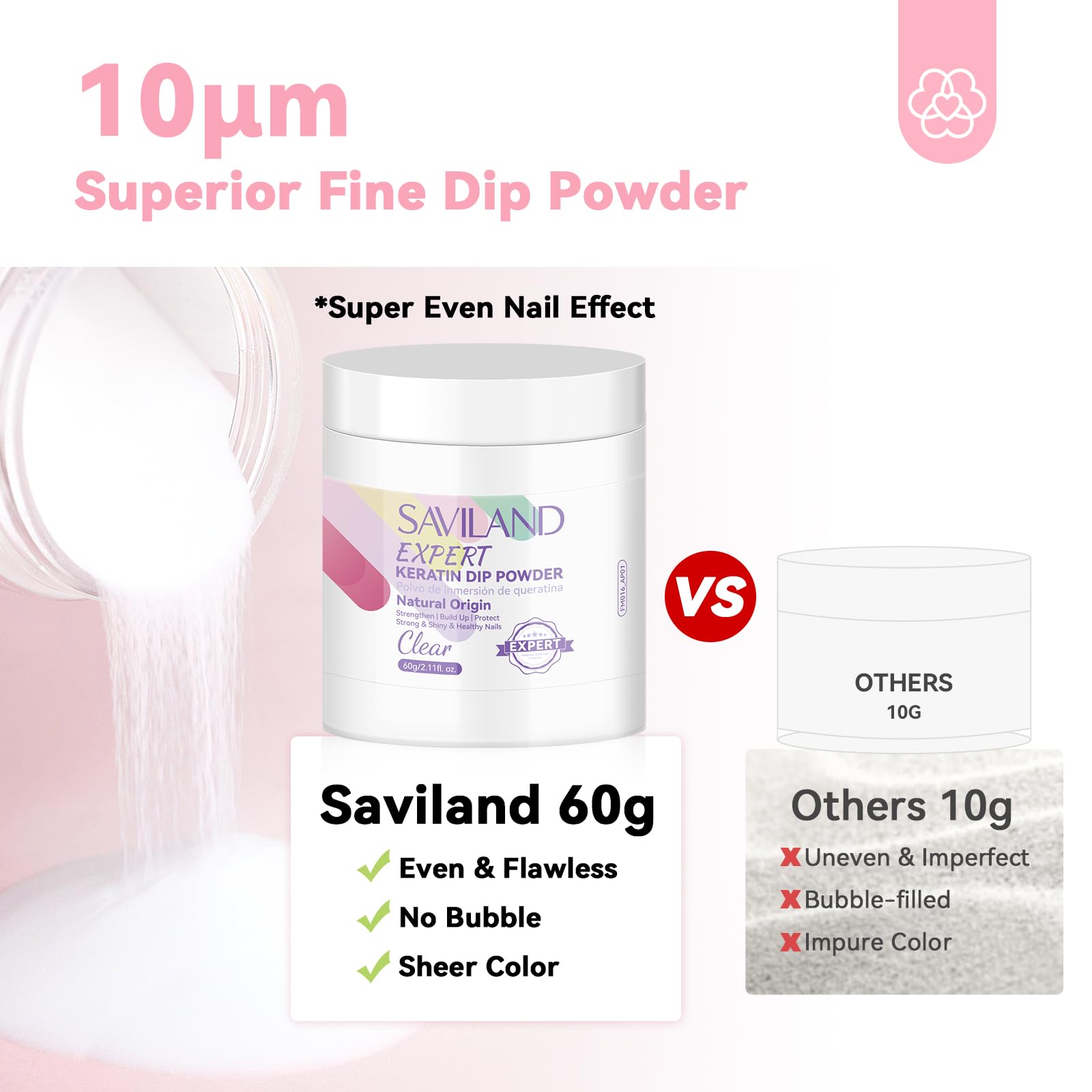 SAVILAND replacement brushes pack for precise dipping and smooth finish.