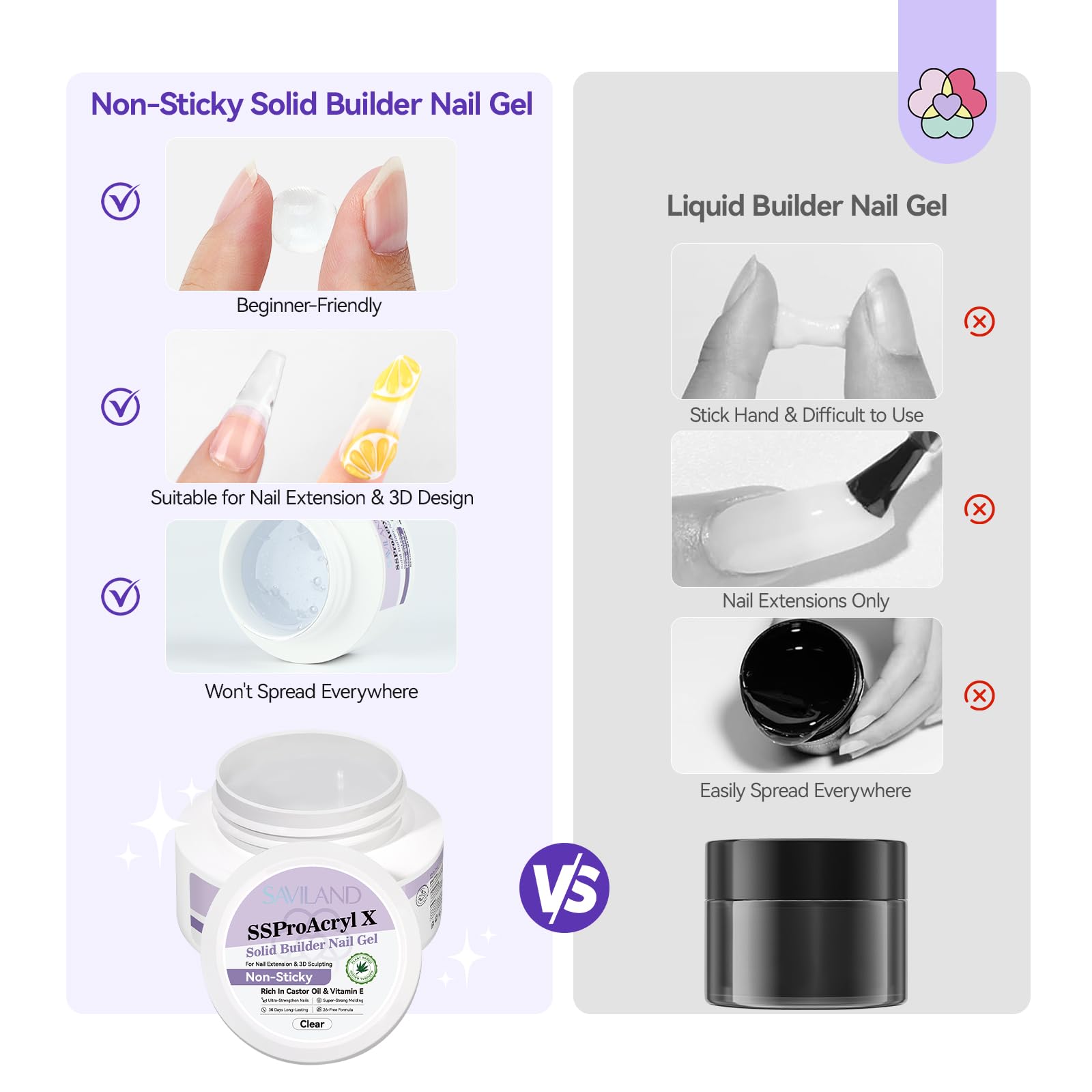 SAVILAND Rhinestone Glue Gel pack for attaching decorative elements.