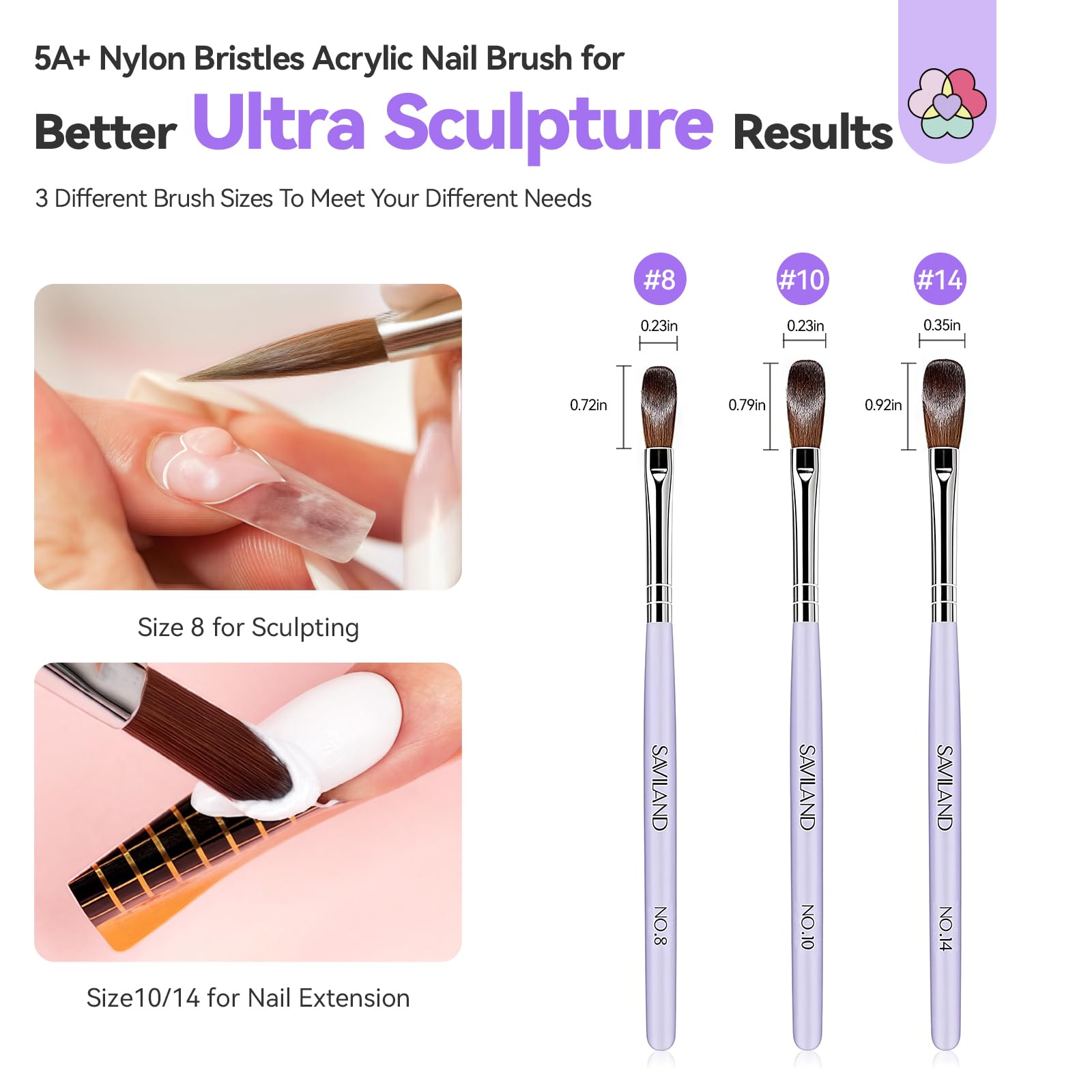Nail extensions and sculpture with SAVILAND SSPro X Pure EMA Monomer