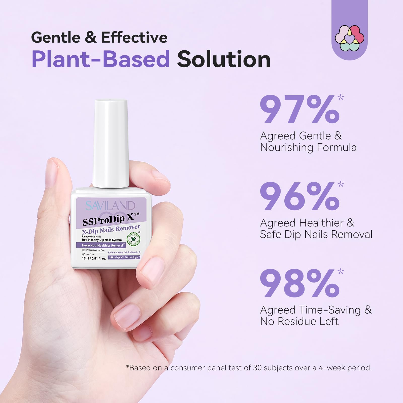 SAVILAND SSPro X Remover application on nails supports quick, residue-free removal.
