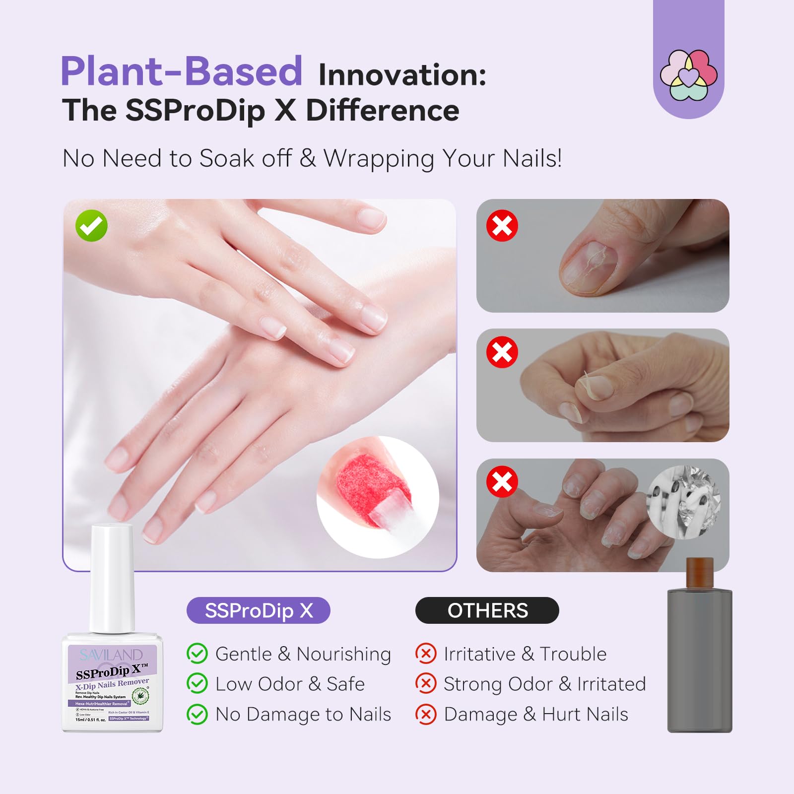 SAVILAND SSPro X Remover bottle close-up highlights low-odor formula.