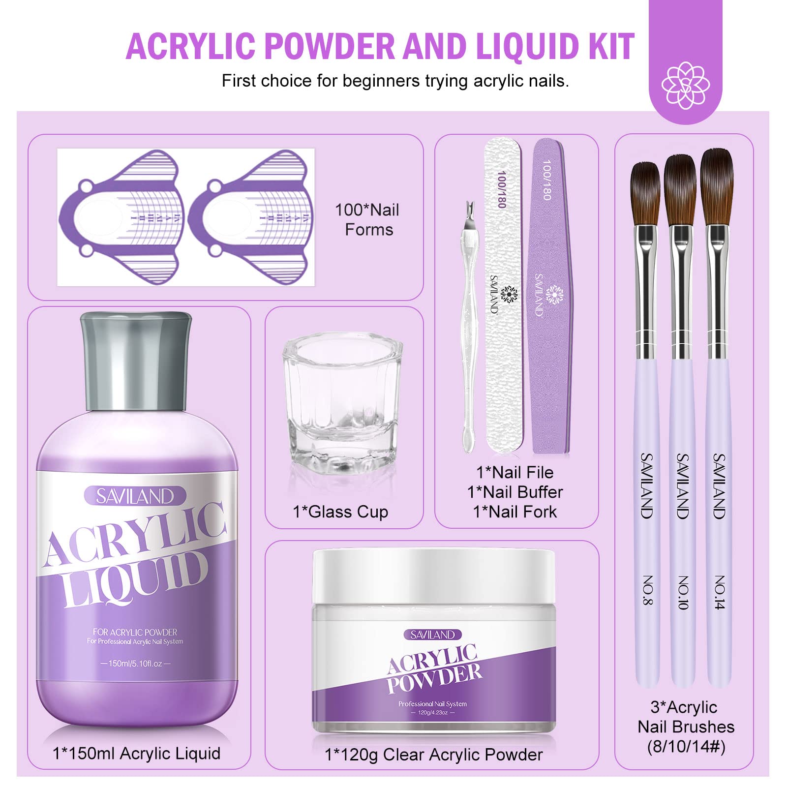 SAVILAND starter kit contents show powders, liquid, forms, and tools for easy nails