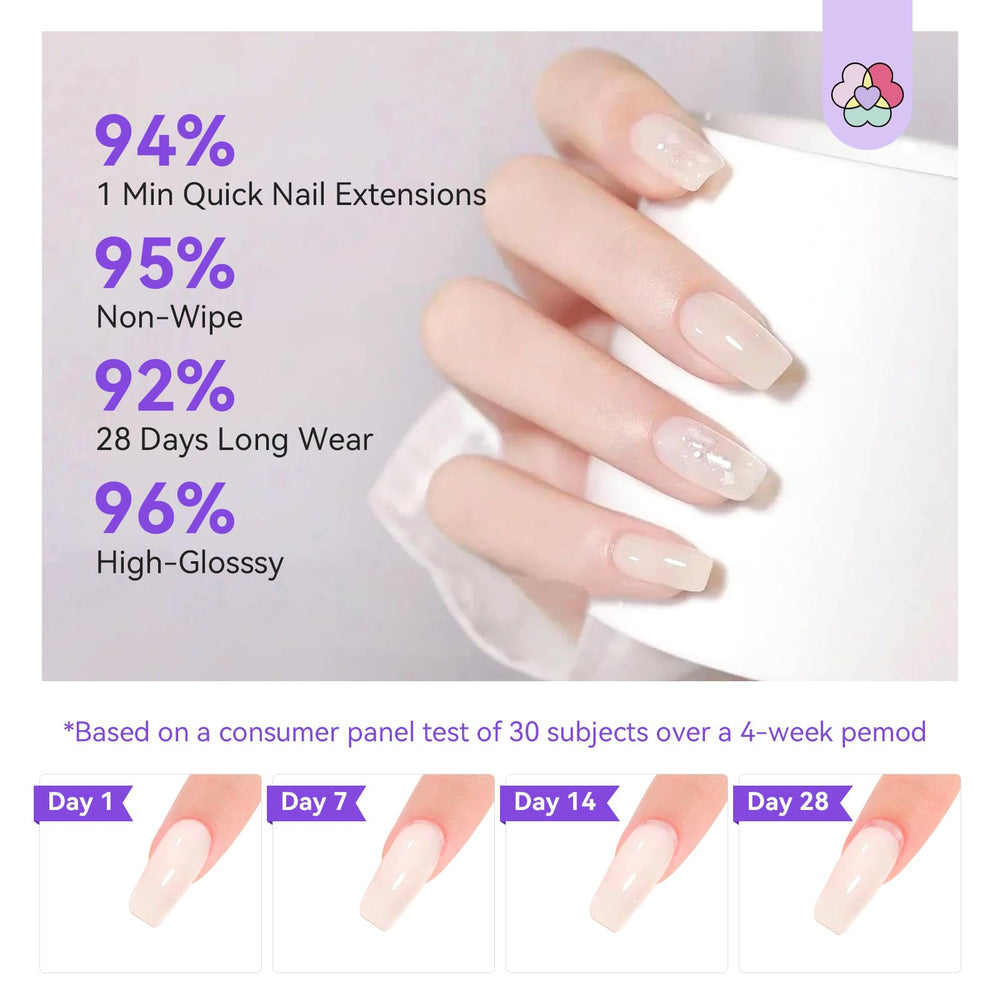 SAVILAND top gel bottle for lasting shine
