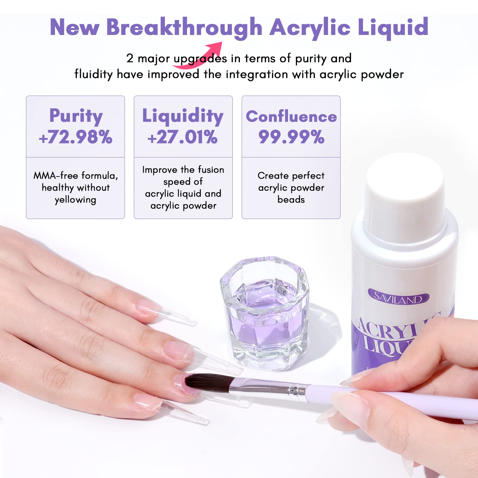 SAVILAND top gel among tools for a shiny, lasting manicure.