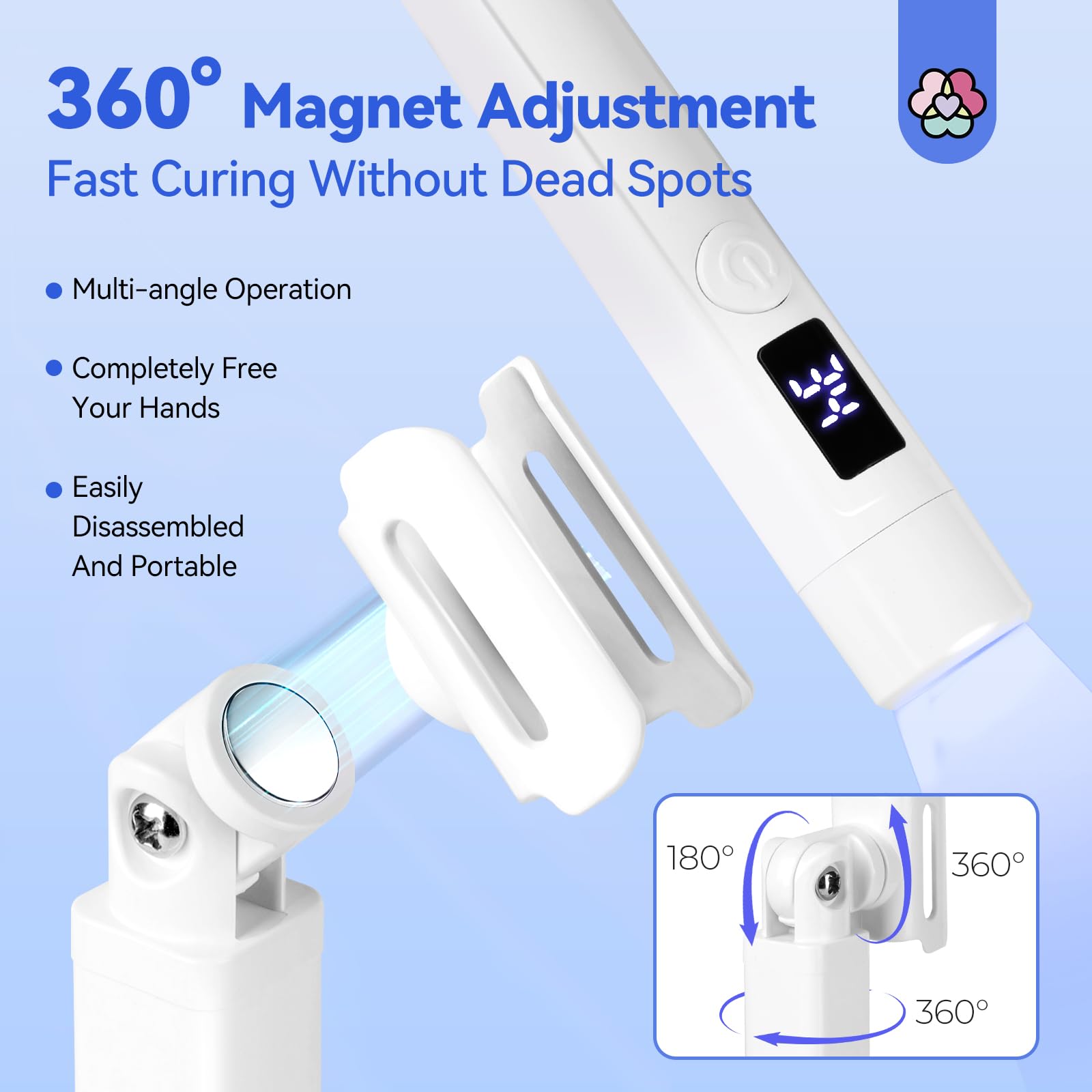 SAVILAND White 9W LED Nail Light with 2-mode timer for precise curing