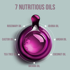SAVION Rosemary Oil Capsule twist-open demonstration for easy application