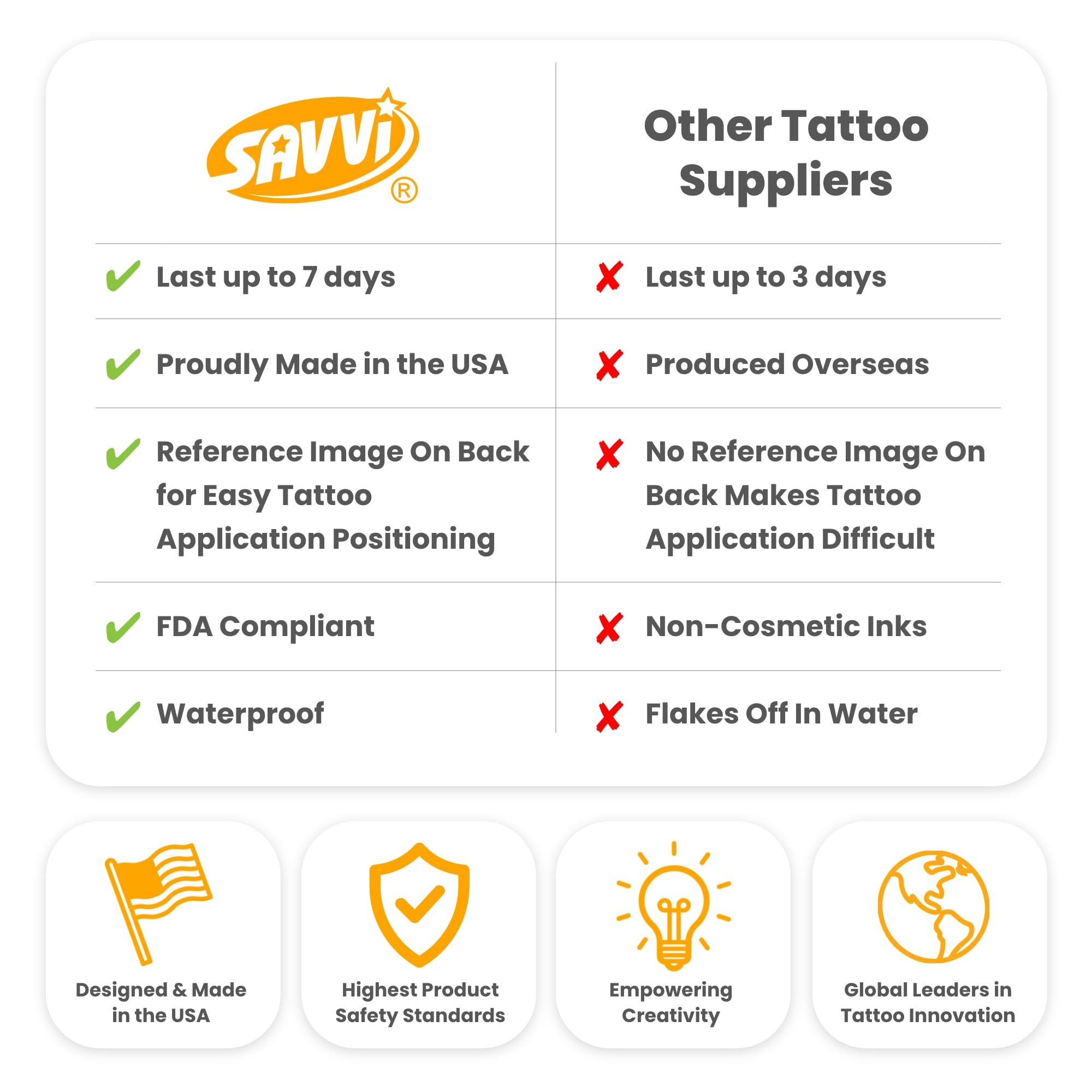 Savvi Peppa Pig tattoos proudly made in the USA with quality printing.