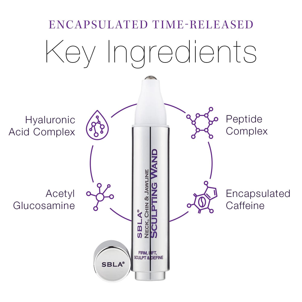 SBLA clinical results graph illustrating user-reported smoothness and lift