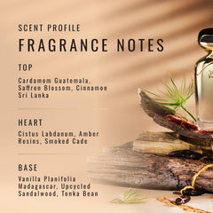SCENT BEAUTY K-3 85 Tonka heart notes of labdanum and cade for warm intrigue