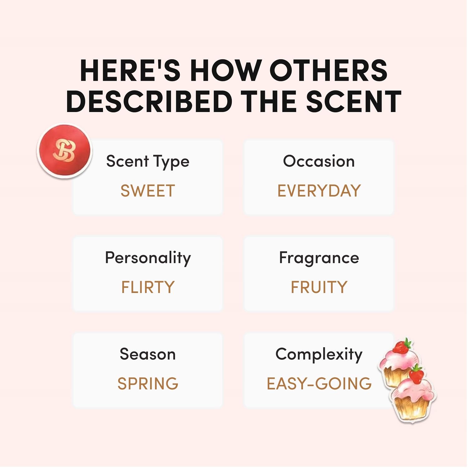 Scentbird Strawberry Shortcake fruit notes visual with bergamot and vanilla accents.