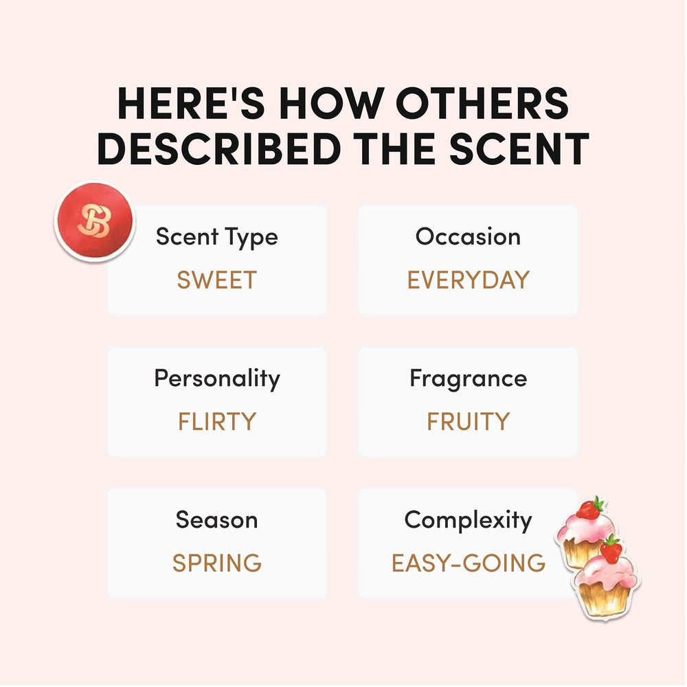 Scentbird Strawberry Shortcake fruit notes visual with bergamot and vanilla accents.