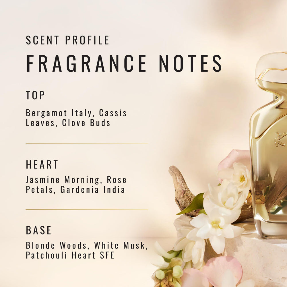SCENT BEAUTY K-3 64 Gardenia cap closeup emphasizes premium bottle details and cap finish