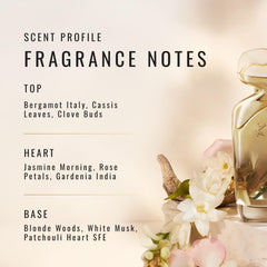 SCENT BEAUTY K-3 64 Gardenia cap closeup emphasizes premium bottle details and cap finish