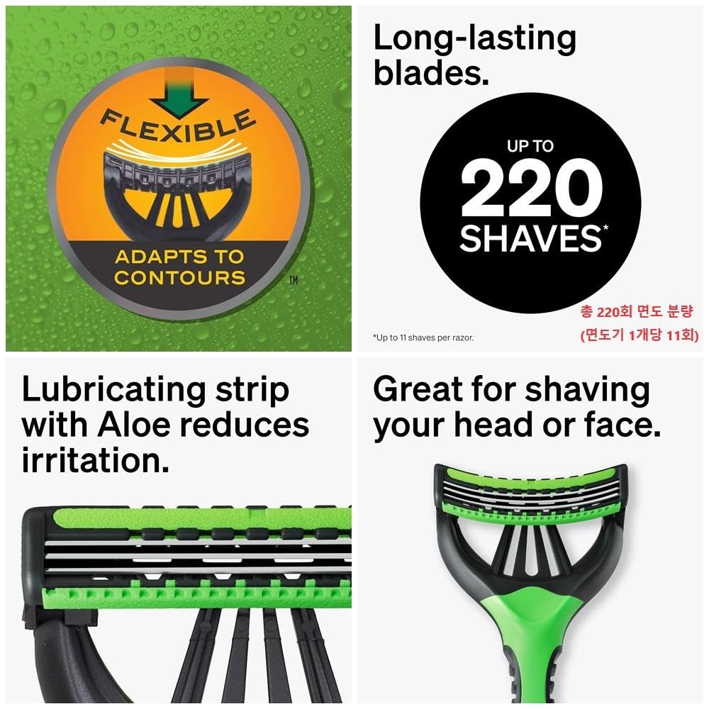 Schick Xtreme3 Sensitive ergonomic handle provides secure grip