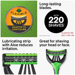 Schick Xtreme3 Sensitive ergonomic handle provides secure grip