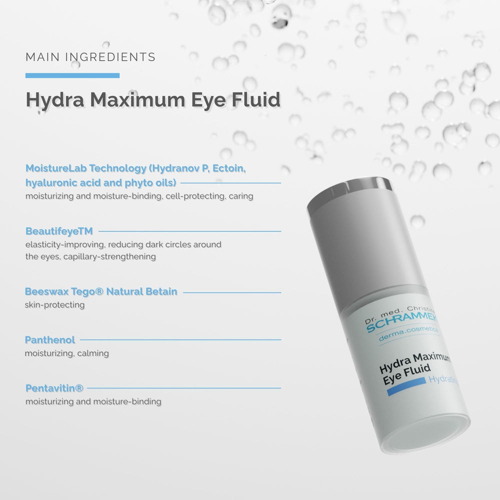 Schrammek Hydra Maximum Eye Fluid fridge cooling for refreshing sensation.