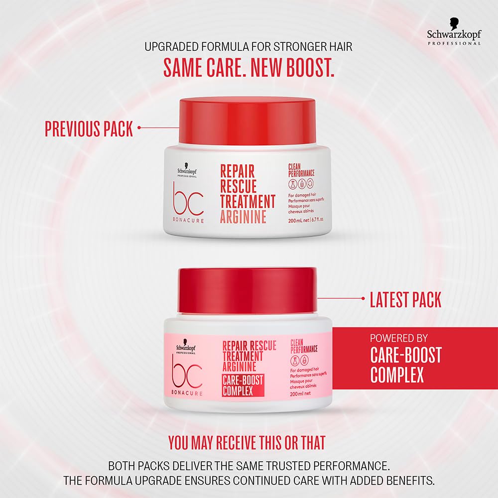 Schwarzkopf BC Peptide Repair Rescue after-use shine and softness