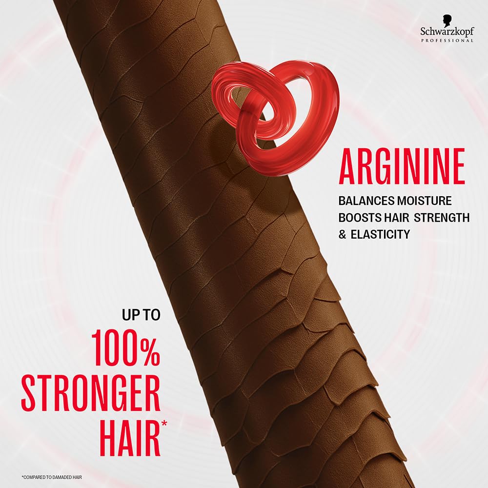 Schwarzkopf BC Peptide Repair Rescue packaging on display