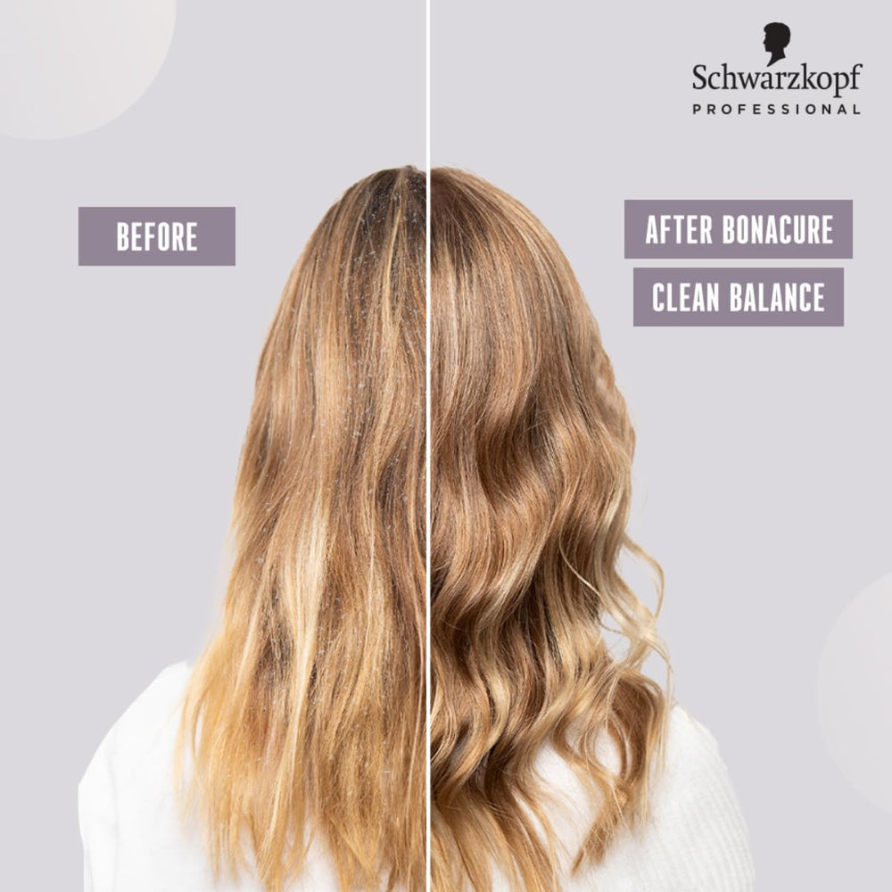 Schwarzkopf Bonacure bottle cap highlights a safe, controlled dispense.