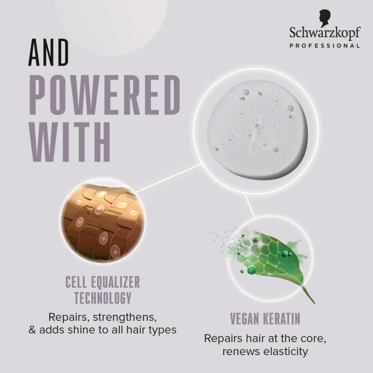 Schwarzkopf Bonacure coconut-derived surfactant image hints at gentle cleansing.