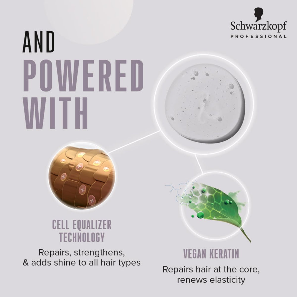 Schwarzkopf Bonacure coconut-derived surfactant image hints at gentle cleansing.