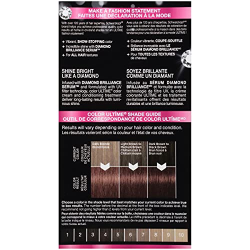 Schwarzkopf Color Ultime developer bottle ensures even application for vibrant results.