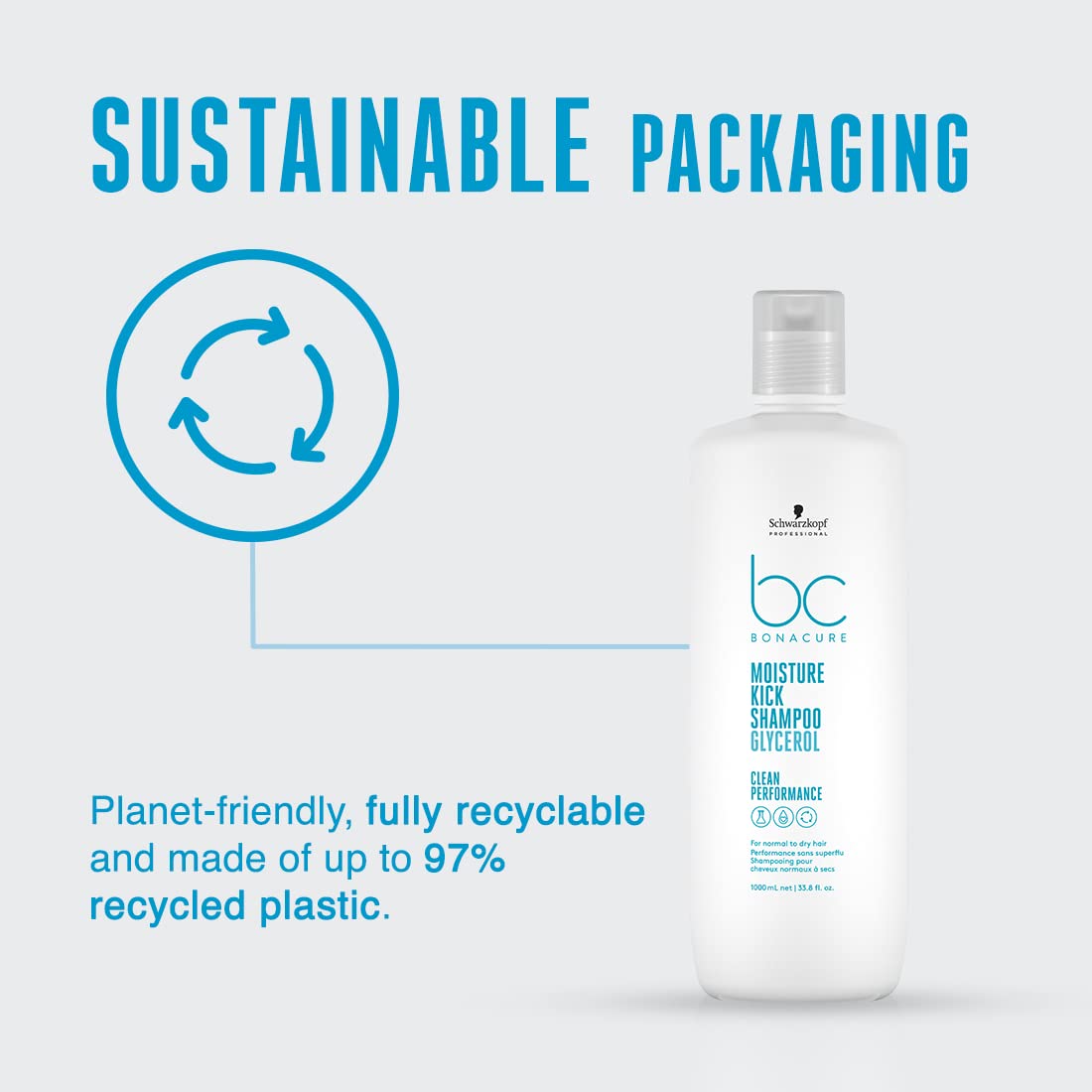 Schwarzkopf HMK Micellar Shampoo with moisture droplets imagery, signaling hydration boost.