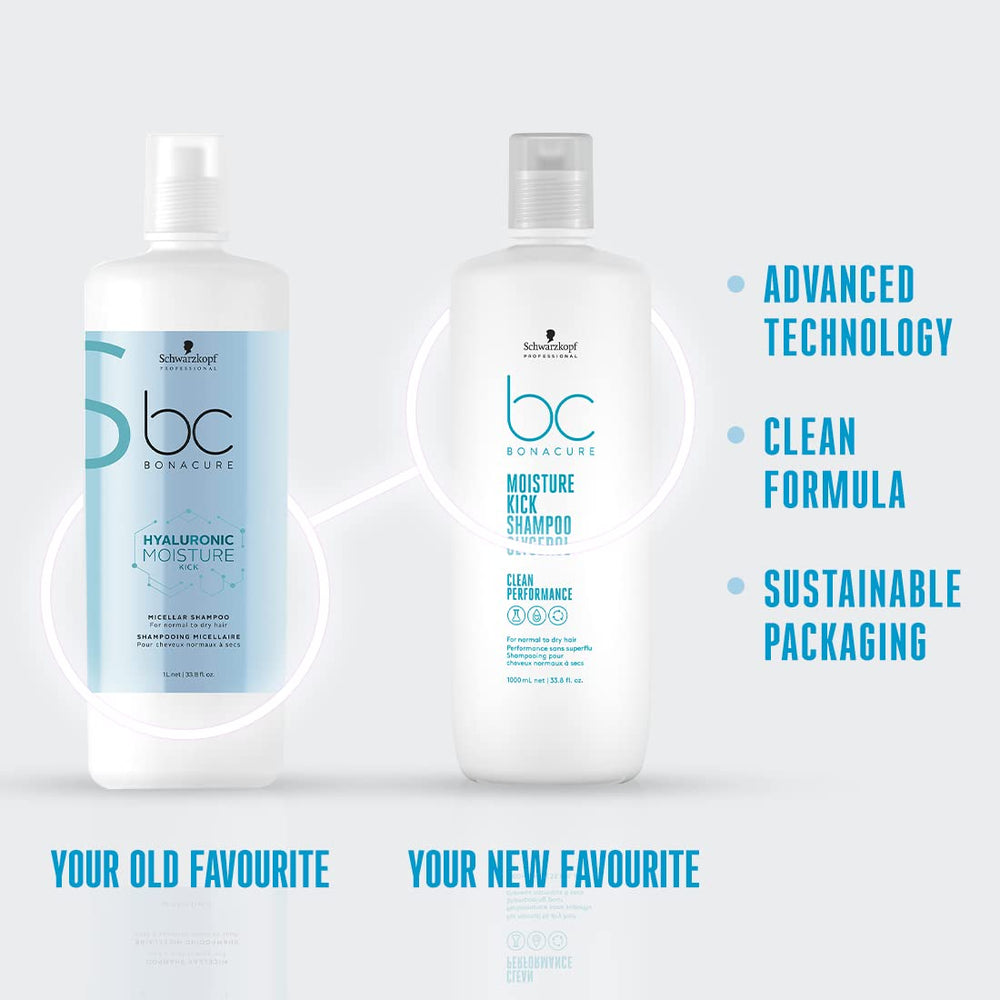 Schwarzkopf HMK Micellar Shampoo pours into hand, ready for a gentle wash.