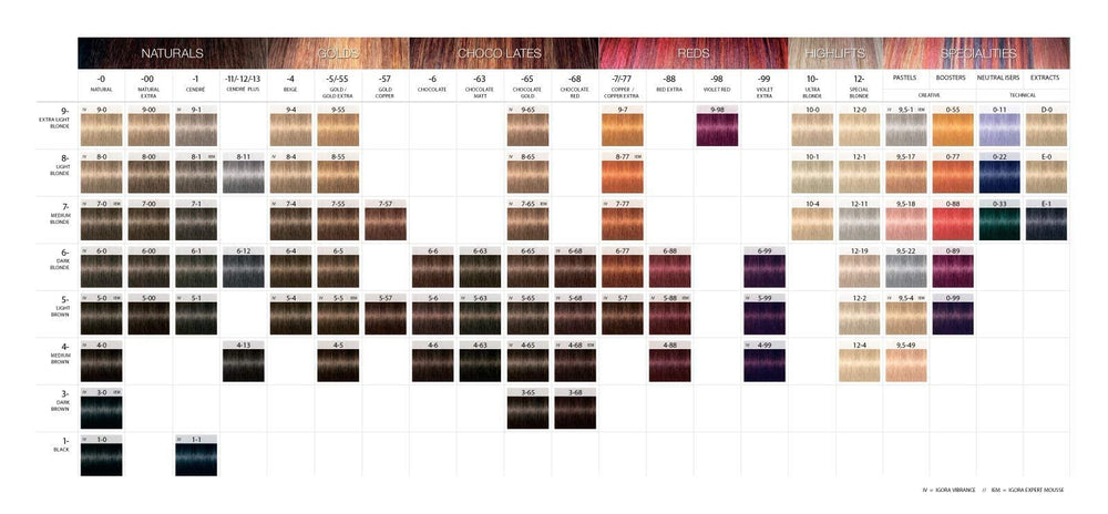 Schwarzkopf Igora Royal 4-88 application brush enables precise, even color application