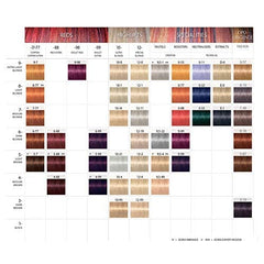 Final shade example with Igora Royal Anti-Red Concentrate for even coverage.