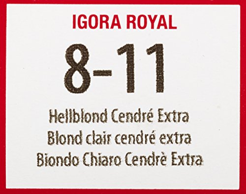 Packaging display for Schwarzkopf Igora Royal dye