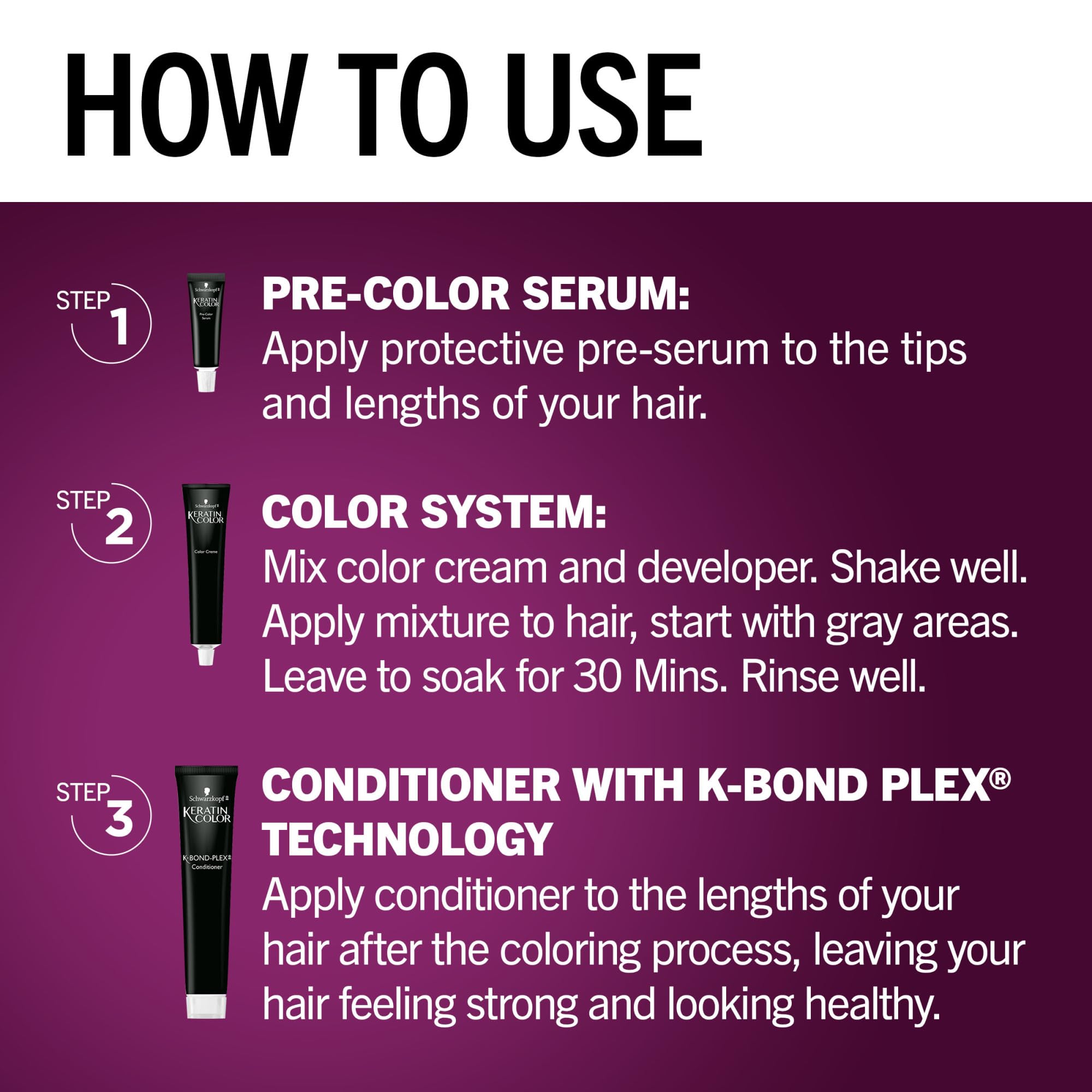 Schwarzkopf Keratin Color bond-enforcing system illustration highlighting 3 steps