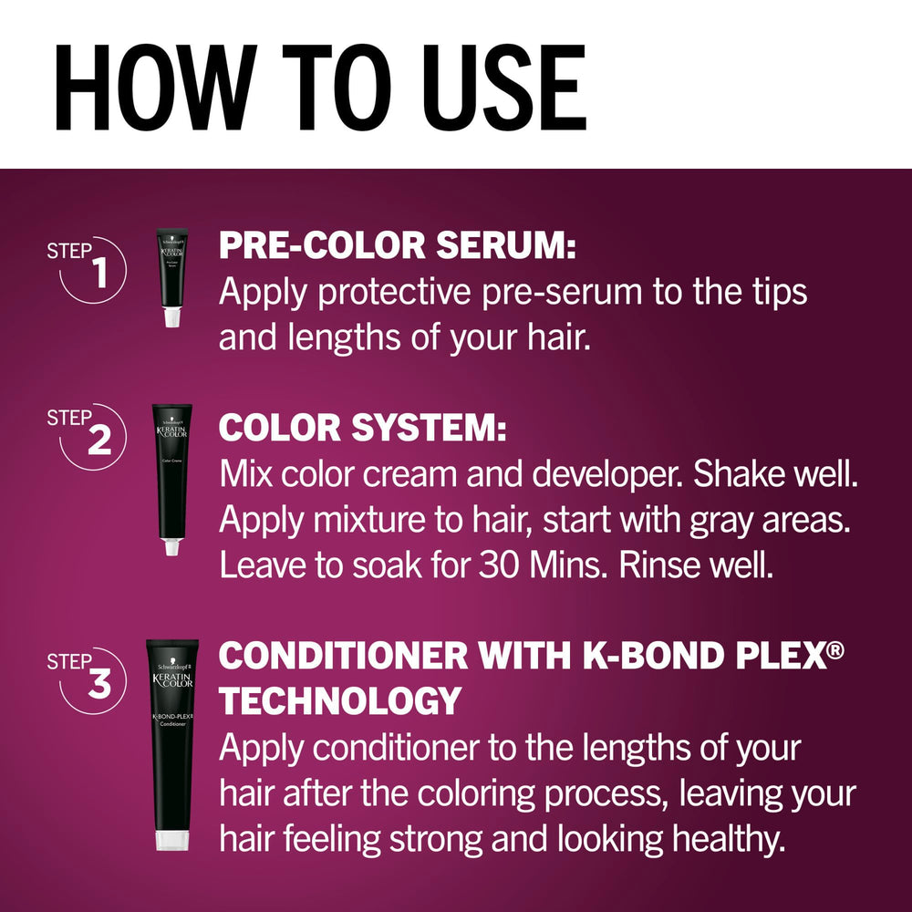 Schwarzkopf Keratin Color bond-enforcing system illustration highlighting 3 steps