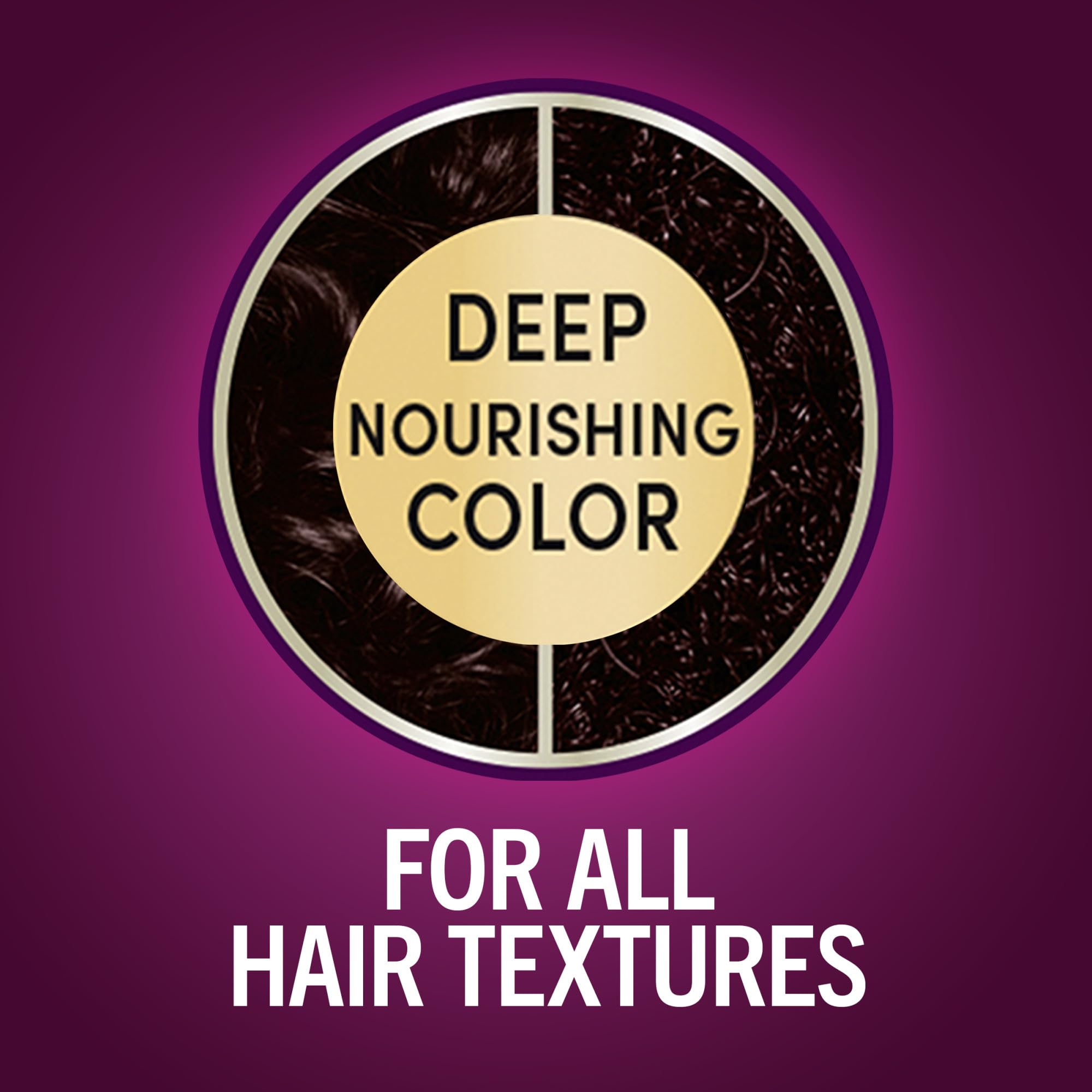 Schwarzkopf Keratin Color close-up of glossy, conditioned hair strands