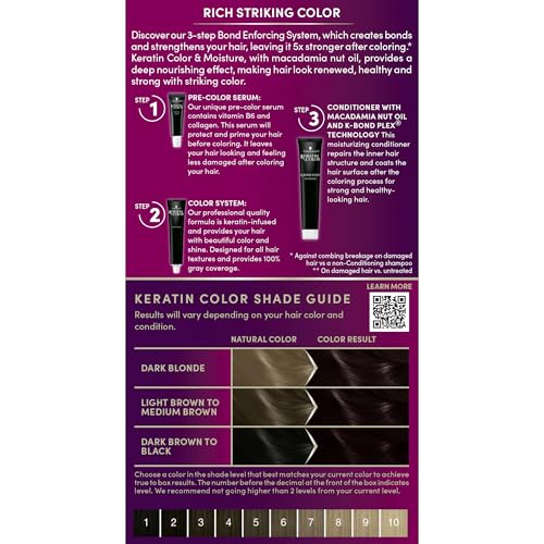 Schwarzkopf Keratin Color pre-color serum primes hair for even tone