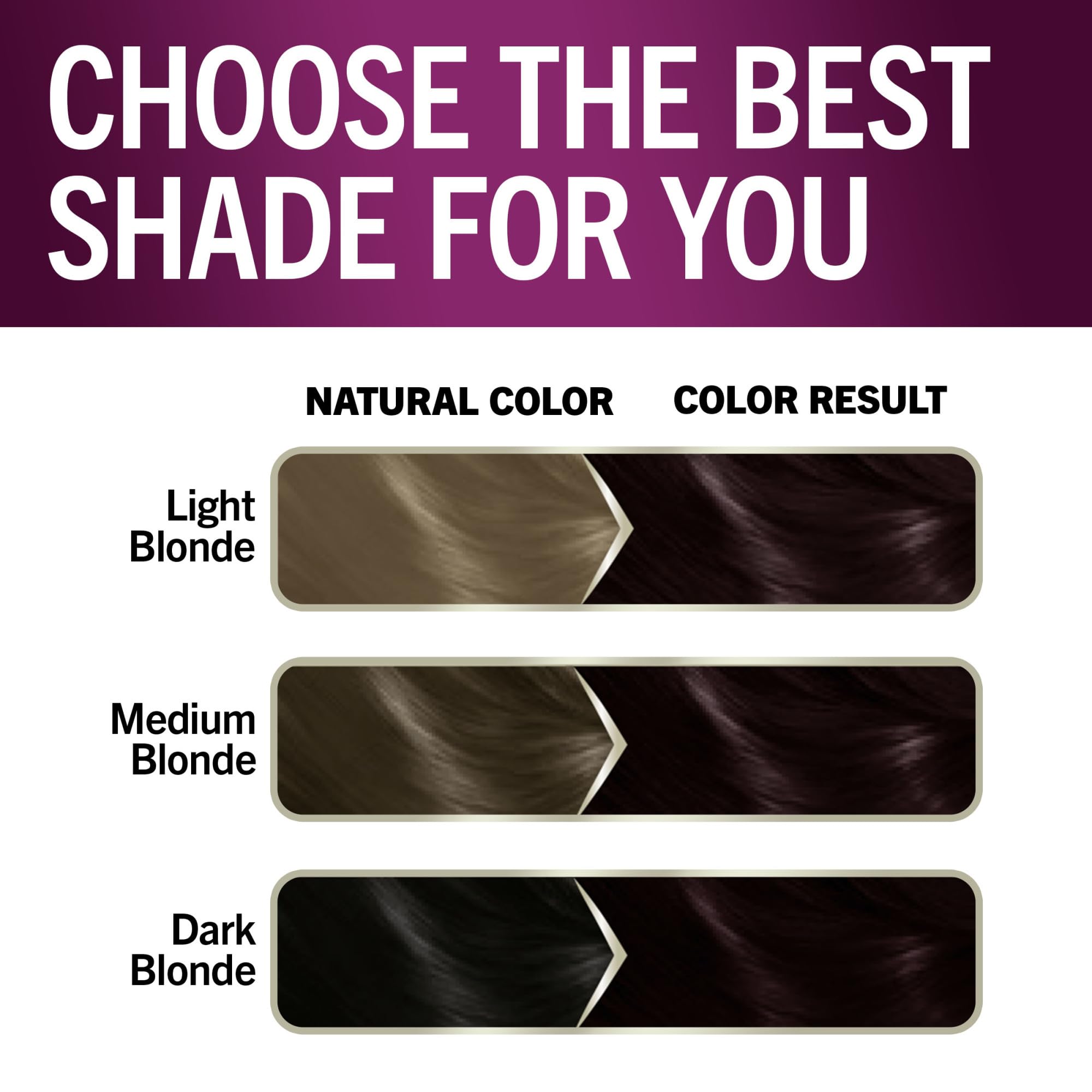Schwarzkopf Keratin Color root-touch-up concept showing seamless coverage