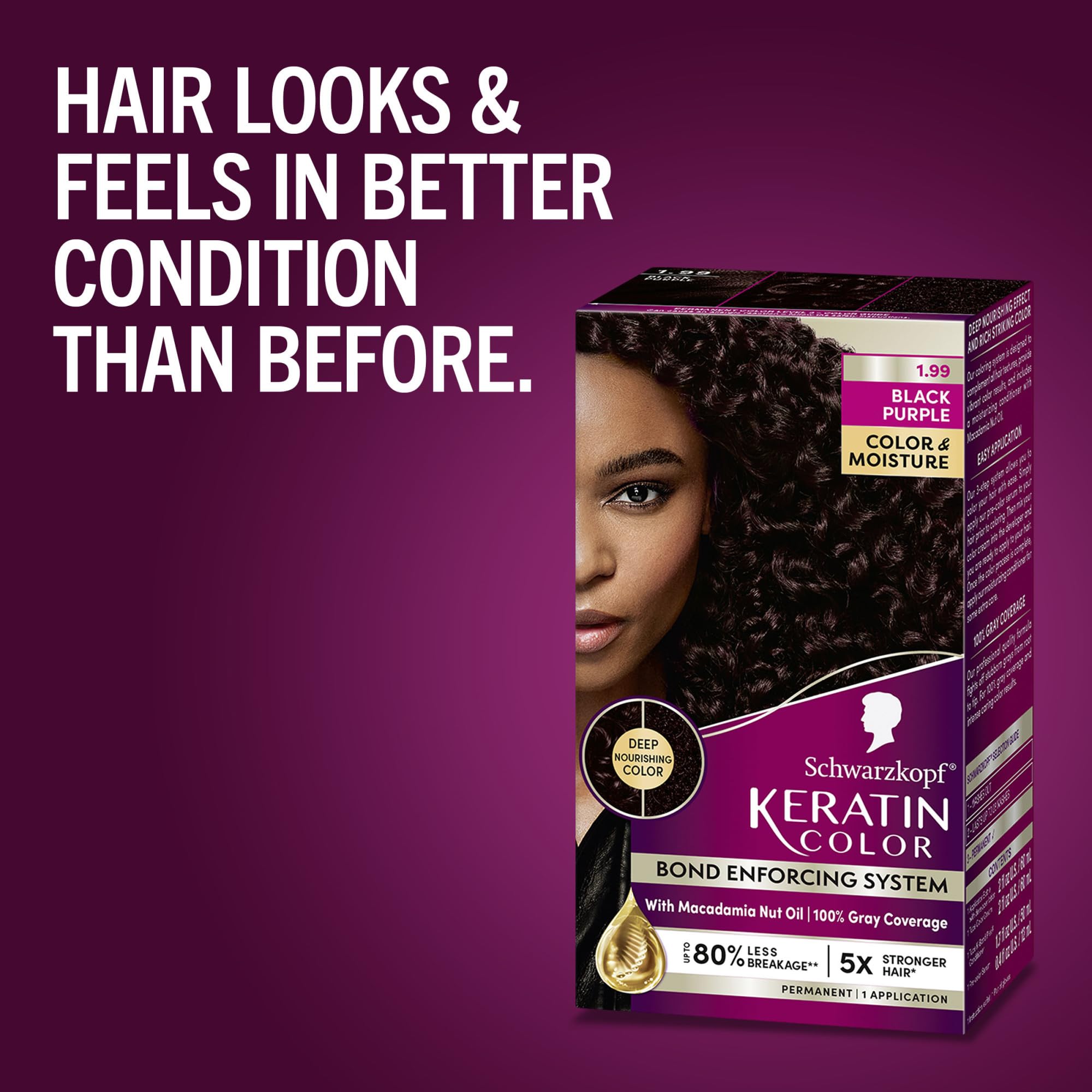 Schwarzkopf Keratin Color step-by-step guide image for users