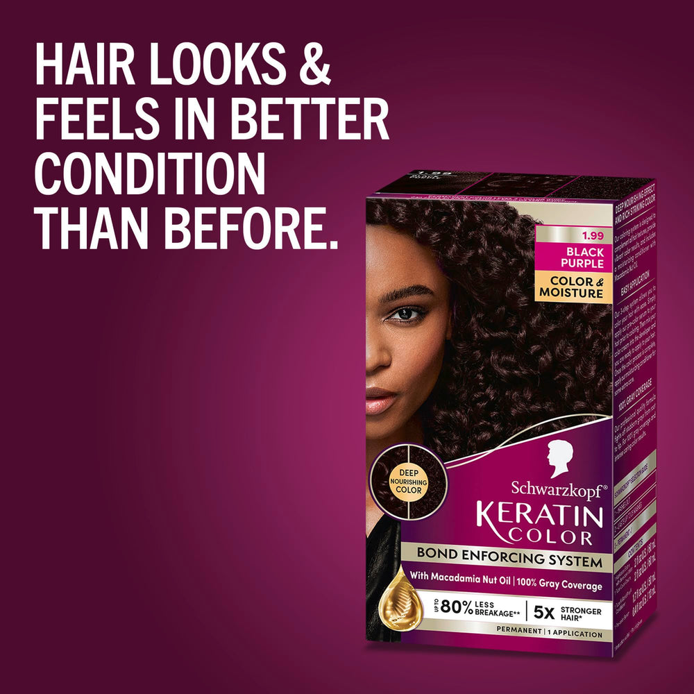 Schwarzkopf Keratin Color step-by-step guide image for users