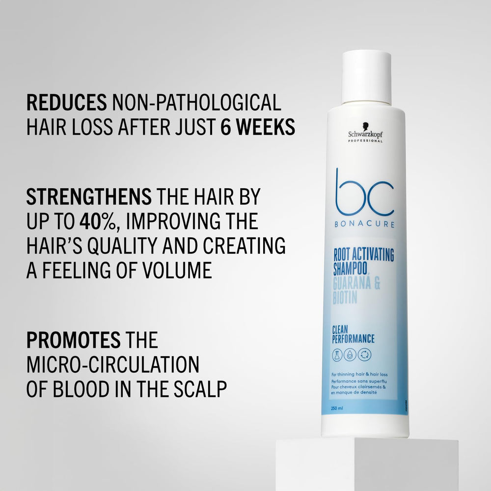 Schwarzkopf Professional BC Scalp Genesis Root Activating Shampoo label shows usage and benefits