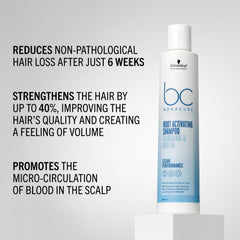 Schwarzkopf Professional BC Scalp Genesis Root Activating Shampoo label shows usage and benefits