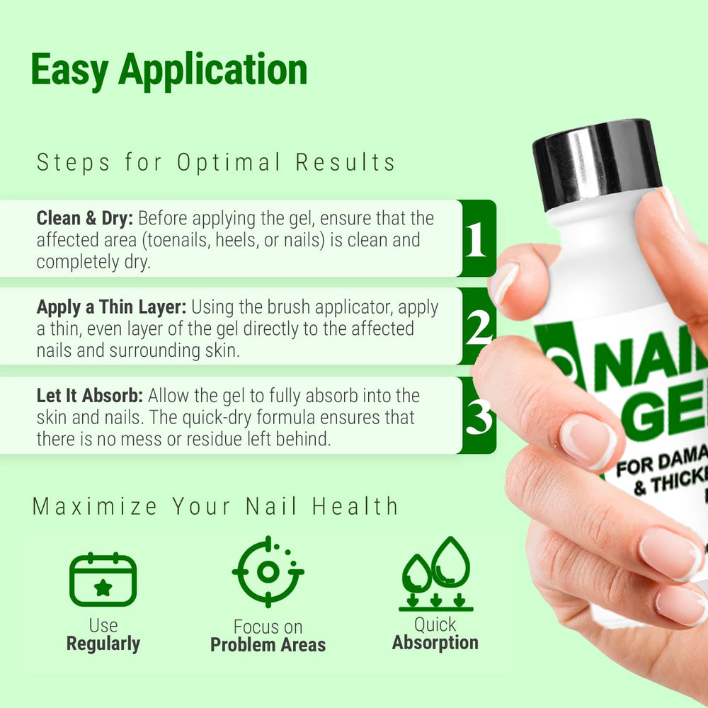 Urea Nail Gel quick-dry formula reducing wait time for nail care by Scientific Solutions Global.