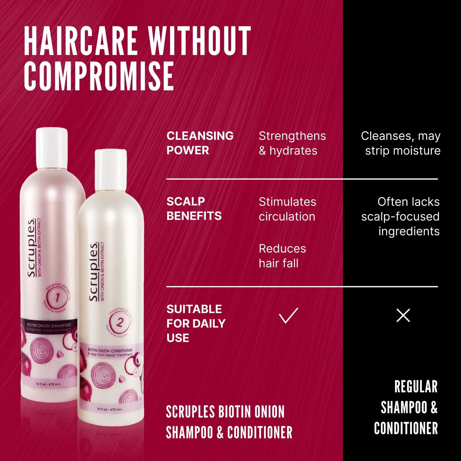 Scruples Biotin Onion Shampoo lather in hand demonstrates daily cleansing for fine hair.