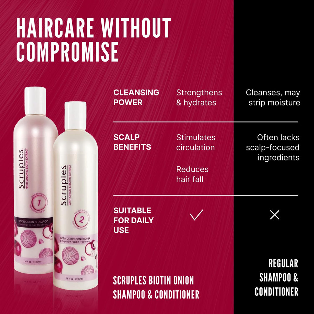 Scruples Biotin Onion Shampoo lather in hand demonstrates daily cleansing for fine hair.