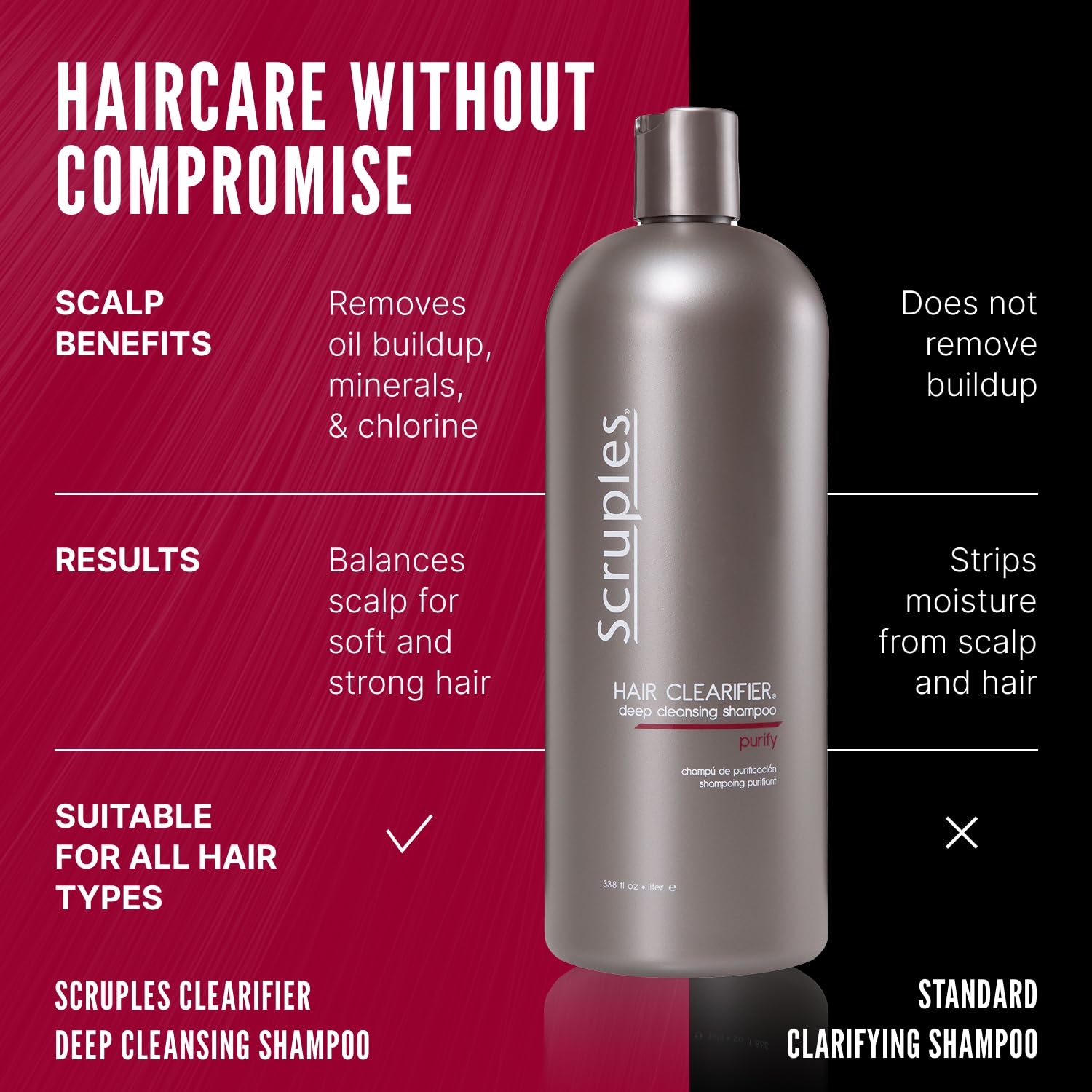 Soft, vibrant hair after Scruples Clearifier treatment with detox benefits