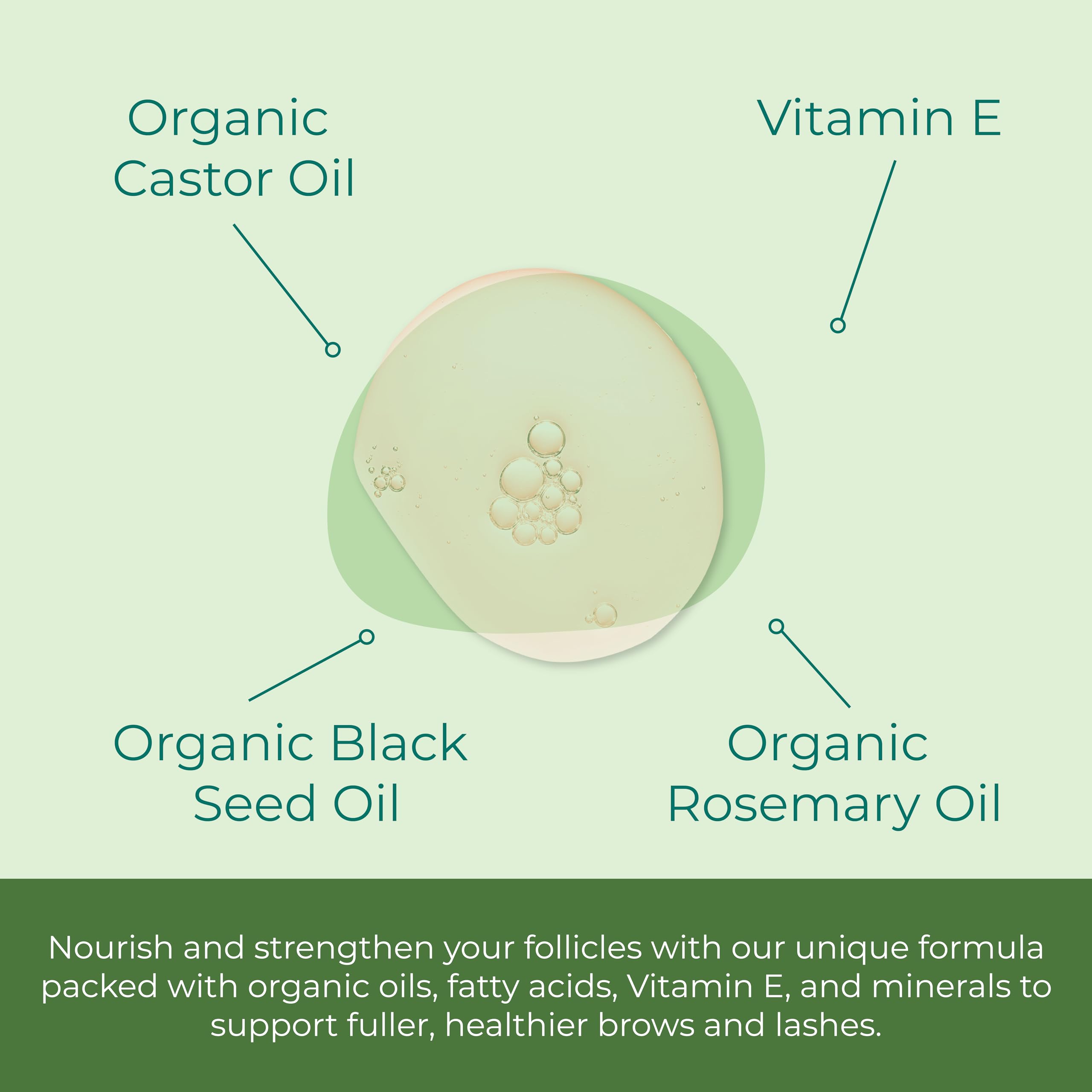 Sea-El 10% black seed oil serum highlighted in the formula.