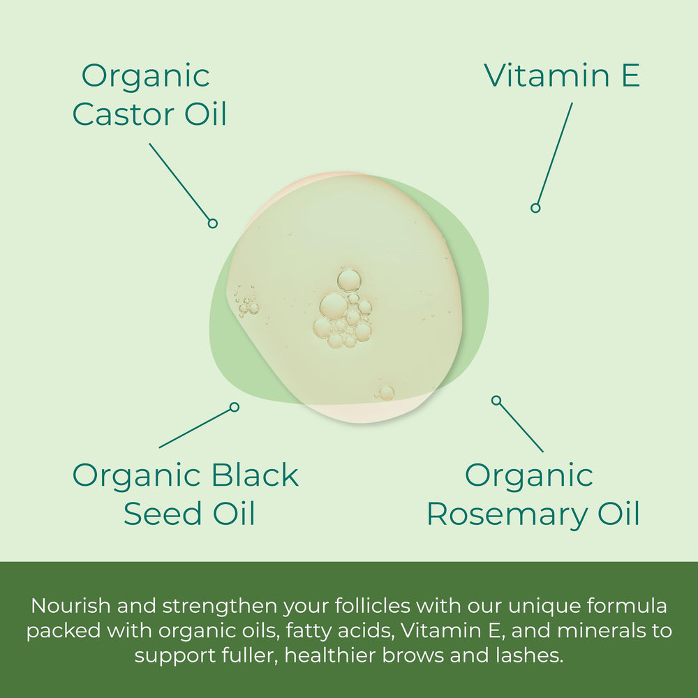 Sea-El 10% black seed oil serum highlighted in the formula.
