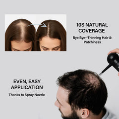 Seaboll 2-in-1 kit demonstrates quick, salon-like thickening results.