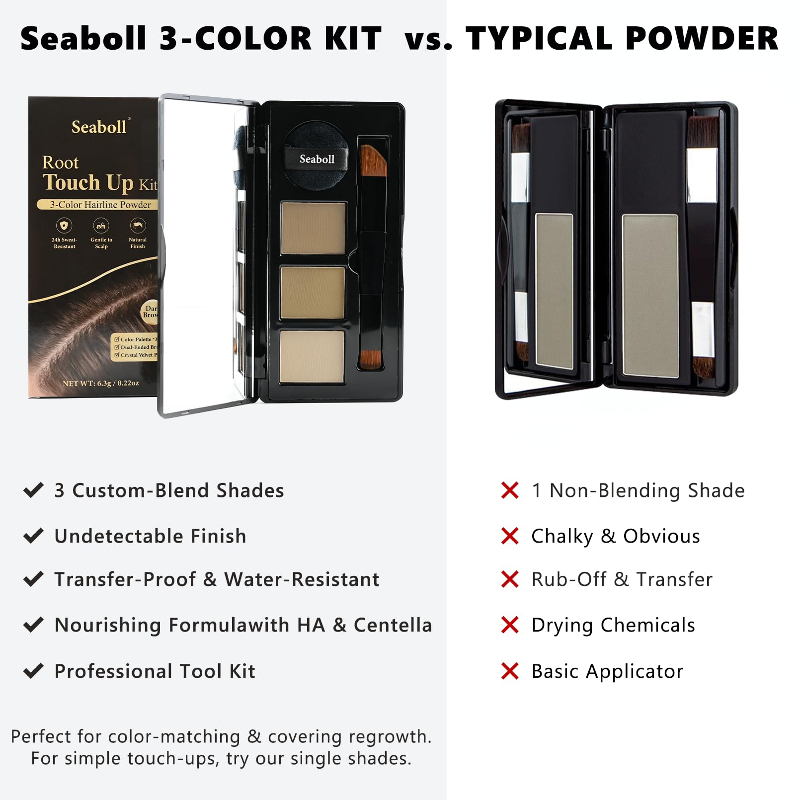 Seaboll bald-spot concealer blending with surrounding hair.
