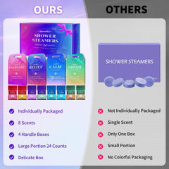 SeasonBliss steam release in shower creates a spa-like aroma experience