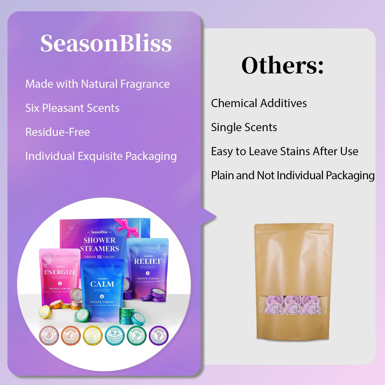SeasonBliss sea scent steamer delivering a coastal mood in the shower